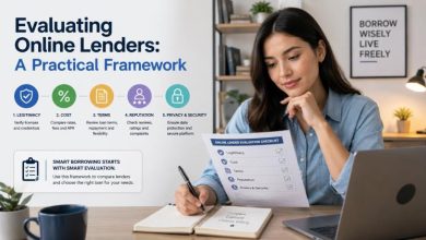 Evaluating Online Lenders A Practical Framework 
